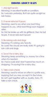 Idioms About Rain Idioms English Idioms English Lessons