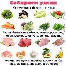 что можно съесть на ужин без вреда для фигуры Podskazochka Dlya Teh Kto Zhelaet Pitatsya Pravilno I Sbrosit Paru Kg Ok Ru V 2020 G Poleznyj Uzhin Poleznoe Pitanie Pitanie Recepty