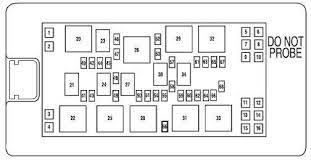 Stop lamps, windshield wiper, hazard lamp, 3rd brake light, headlamps, tail lamps, parking lamps, side marker lamps, instrument cluster illumination. 2006 Mustang Fuse Box Wiring Diagram Replace Shut Display Shut Display Miramontiseo It