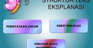 Check spelling or type a new query. Teks Eksplanasi Pengertian Tujuan Struktur Dan Contoh Artikel Materi