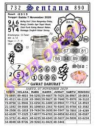 1 New Message Kode Syair Hongkong 7 November 2020 Forum Syair Togel Hongkong Singapura Sydney