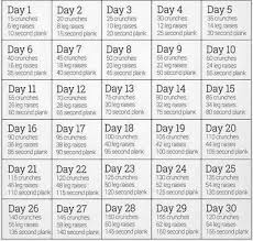 30 Day Ab Challenge