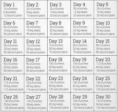 30 Day Ab Challenge