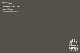 Check this out… urbane bronze is definitely a nod to those things, and i love this movement of including natural elements in 2021 (and beyond). New Year New Sherwin Williams Color Of The Year Urbane Bronze