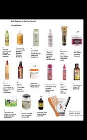 Woollffiie Relaxed Hair Regimen Hair Regimen Texlaxed Hair Regimen