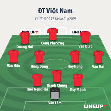 Thầy park giữ lời, công phượng, quang hải vào sân. Ä'á»™i Hinh Máº¡nh Nháº¥t Ä't Viá»‡t Nam Dá»± Asian Cup 2019