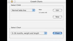 Growth Charts For Mac Free Download Version 1 2 3 Macupdate