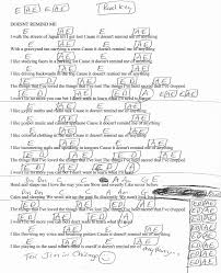 If you're looking for guitar solos instead, hop over to: Doesn T Remind Me Audioslave Guitar Chord Chart Real Key Guitar Chords Guitar Songs Easy Guitar Songs