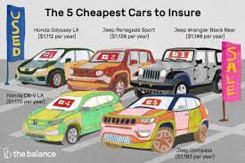 Geico is the cheapest on our list, averaging $923 per. Buying A New Car Here Are The Cheapest Cars To Insure
