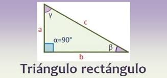 Explicación de una forma de graficar funciones cuadráticas o de segundo grado encontrando el vértice y encontrando puntos mediante una tabla de valores. Altura Del Triangulo Rectangulo
