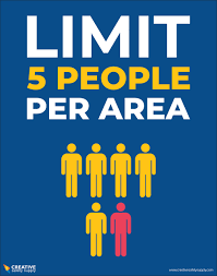 A take 5 safety checklist is a tool used to identify health and safety hazards before starting work in a site. Limit 5 People Per Area Poster Creative Safety Supply