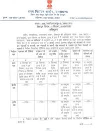 Uttarakhand Panchayat Election Uttarakhand Panchayat Election Schedule Uttarakhand Election Commission Uttarakhand Panchayat Elections Uttarakhand Panchayat Elections Haridwar Model Code Of Conduct