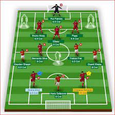 Find the perfect hotel within your budget with reviews from real travelers. Portugal Vs Switzerland Team News Probable Lineups Best Dream 11 Combination