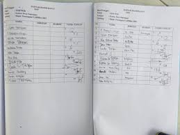 Check spelling or type a new query. Peserta Rapat Apbdes Simempar Setiap Tahun Dihadiri Orang Yang Sama Dengan Tekenan Berbeda Metrokampung Com