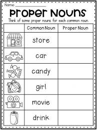Common and nouns are the words that names people, place, animal and things. Common And Proper Nouns Interactive Worksheet