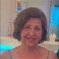 30+ "Servedio" profiles