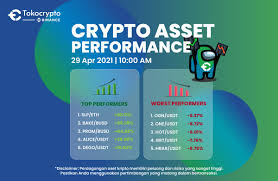 Saya ingin bertanya mengenai pajak cryptocurrency di indonesia, jika dilihat dari ada yang bilang kena % pph. Tokocrypto Ico Ico Forschungsplattform Coinpaprika