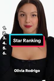 Star Ranking of Olivia Rodrigo's Best Songs