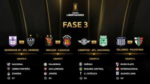 Savesave fase 3 for later. Asi Quedo La Fase 3 De La Copa Libertadores A Que Grupo Puede Ir Cada Equipo Copa Libertadores