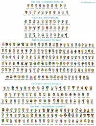 Acnl Hair Color Guide Animal Crossing New Leaf Guide Animal Crossing Characters Animal Crossing Villagers Animal Crossing