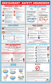 Restaurant Safety Awareness English Safety Awareness Food Truck Business Plan Food Safety Tips