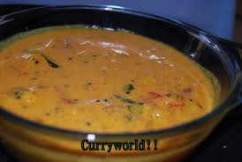 Pin On Kerala Veg Recipes