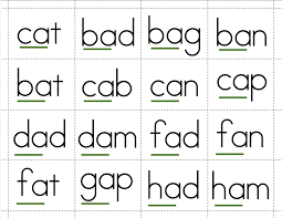Children can arrange and rearrange these printable cards to form a variety of new words. Teaching Students To Blend Words Make Take Teach