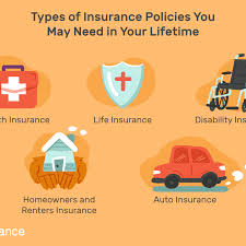 Maybe you would like to learn more about one of these? What Are The 5 Types Of Insurance