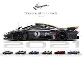 Pagani huayra coloring pages template. Press Room Pagani