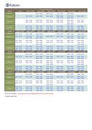 Below are affected blocks and times please search any specific suburb name below to view the monthly load shedding schedule. Eskom Load Shedding Schedule Knysna Municipality Facebook