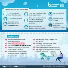 We did not find results for: Ingin Keluar Masuk Jakarta Punya Sikm Dulu Ya Indonesia Baik