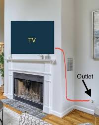 Hiding Power Cable For Wall Mounted Tv