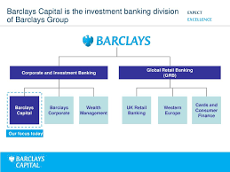 How we support our clients in germany: Ppt There Is No Other Investment Bank Quite Like Barclays Capital Powerpoint Presentation Id 864476