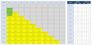 The total number of games required to complete the entire round robin rotation will depend on the number of players. Free Easy To Use Excel Templates Round Robin Tennis Tournament Draws