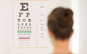 Snellen — ist der familienname folgender personen: Snellen Eye Chart For Testing Vision