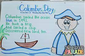 American history classes teach its students that columbus was seeking an alternative route to india, and instead discovered the americas. Columbus Day Columbus Sailed The Ocean Blue In 1492 He Took A Trip And Sailed A Ship Discovered New Land Too Poster