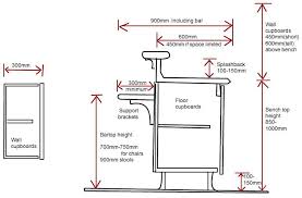 Standard Height Width And Depth Of Kitchen Cupboards Kitchen Cabinet Dimensions Kitchen Furnishings Kitchen Cabinets Measurements