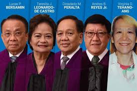Corte suprema), is the highest court in the philippines. Who S Who A Look At The Candidates For Chief Justice Philstar Com