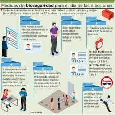 La onpe recomienda que de 07.00 horas a 09.00 horas concurran las personas vulnerables, como adultos mayores, embarazadas o alguna discapacidad. Cuatro Regiones Vuelven Hoy A Las Urnas Habra Solo Una Papeleta Y El Voto Es Obligatorio Diario Pagina Siete