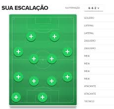 Dicas, novidades e escalações do cartola fc. Guia Especial Entenda Como Jogar O Cartola Fc Com As Novidades Dessa Nova Temporada