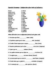 Spanish Worksheet Subjunctive After Verbs Of Influence Subjunctive Spanish Teaching Spanish Language Resources