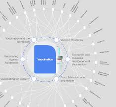 Check this one out as soon as possible. Eliminating Cervical Cancer Depends On Supply Of Vaccines World Economic Forum