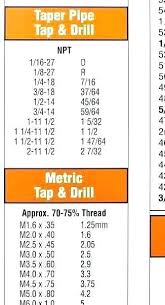 1 8 Pipe Tap Drill Size Wallhub Co