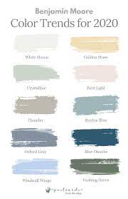 Benjamin Moore Color Trends 2020 Benjamin Moore Colors Paint Colors For Home Trending Paint Colors