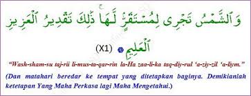 Darah istihadhah ialah darah yang keluar bukan pada masa haid dan juga nifas. Hijabi Alami Putaran Haid Tidak Menentu Ada Juga Doa Menangguh Dan Menghentikan Sementara Haid Hijabista