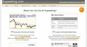 Access Rupeeking Com Rupeeking Com Technical Charts For