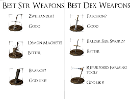 Dark Souls Weapon Logic Darksouls