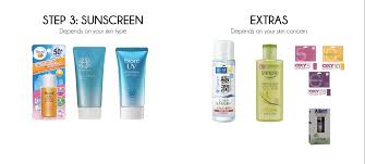 Best drugstore serum for dark spot. Skincare 101 Basic Skincare Routine Drugstore Version Iman Abdul Rahim