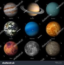 3rd Grade Science The Solar System Planets Lessons Tes Teach
