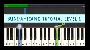 Bunda Tutorial Piano Level 1 Pemula Melly Goeslaw Not Angka Melodi Chords Chordify